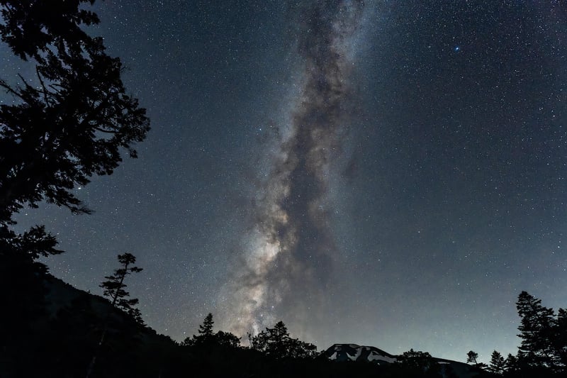Milky Way Mementos